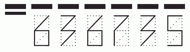 Пример заполнения индекса 636735