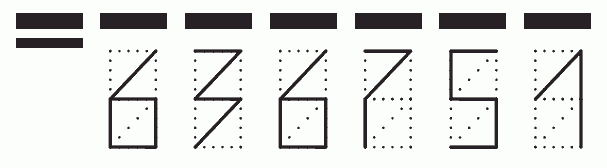 Пример заполнения индекса 636751