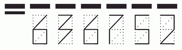 Пример заполнения индекса 636752