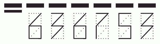 Пример заполнения индекса 636753