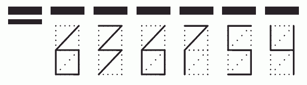 Пример заполнения индекса 636754