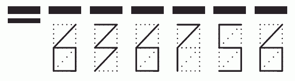 Пример заполнения индекса 636756