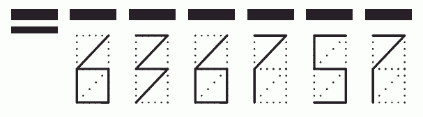 Пример заполнения индекса 636757