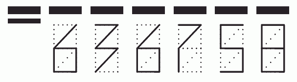 Пример заполнения индекса 636758