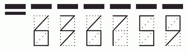 Пример заполнения индекса 636759