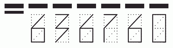 Пример заполнения индекса 636760