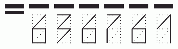 Пример заполнения индекса 636761