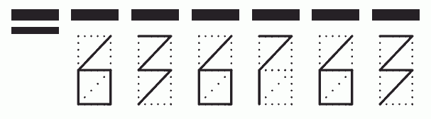 Пример заполнения индекса 636763