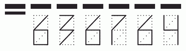 Пример заполнения индекса 636764