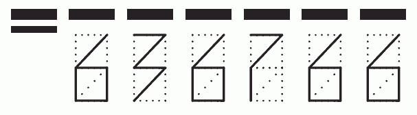 Пример заполнения индекса 636766