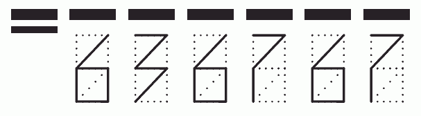 Пример заполнения индекса 636767