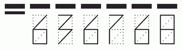 Пример заполнения индекса 636768