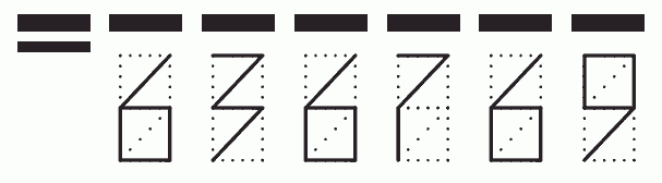 Пример заполнения индекса 636769