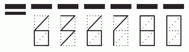 Пример заполнения индекса 636780