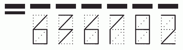 Пример заполнения индекса 636782