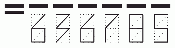 Пример заполнения индекса 636785