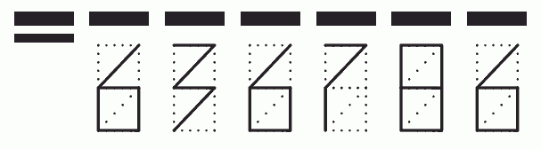 Пример заполнения индекса 636786