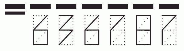 Пример заполнения индекса 636787