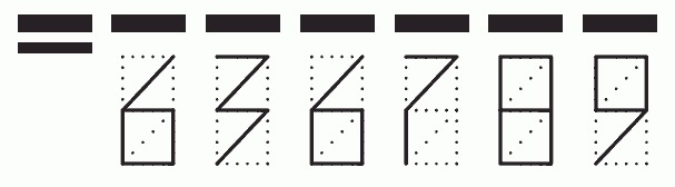 Пример заполнения индекса 636789