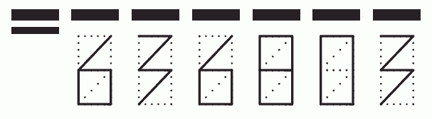 Пример заполнения индекса 636803