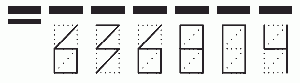 Пример заполнения индекса 636804