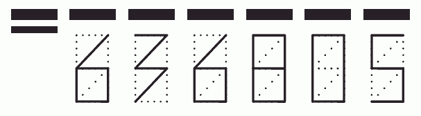 Пример заполнения индекса 636805