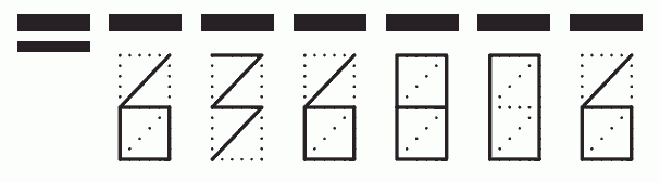 Пример заполнения индекса 636806