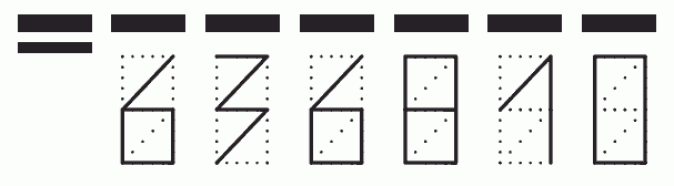 Пример заполнения индекса 636810