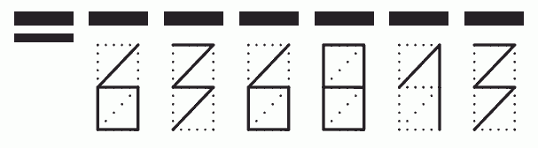 Пример заполнения индекса 636813