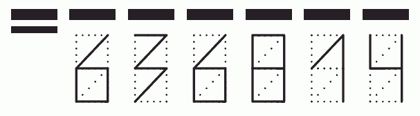 Пример заполнения индекса 636814