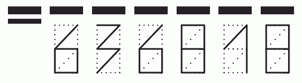 Пример заполнения индекса 636818