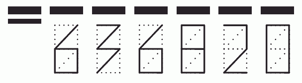 Пример заполнения индекса 636820