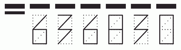 Пример заполнения индекса 636830