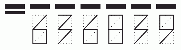 Пример заполнения индекса 636839