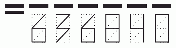 Пример заполнения индекса 636840