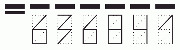 Пример заполнения индекса 636841