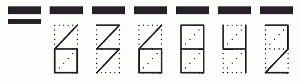 Пример заполнения индекса 636842