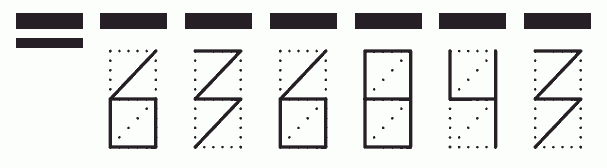 Пример заполнения индекса 636843