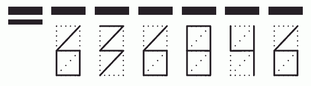 Пример заполнения индекса 636846