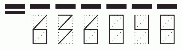 Пример заполнения индекса 636848