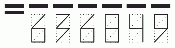 Пример заполнения индекса 636849