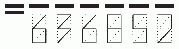 Пример заполнения индекса 636852