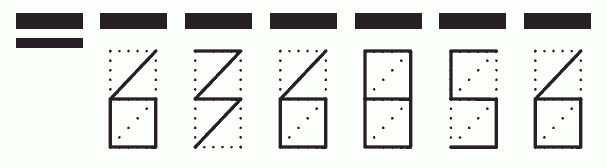 Пример заполнения индекса 636856