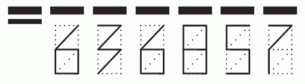 Пример заполнения индекса 636857