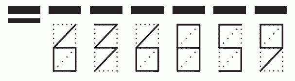 Пример заполнения индекса 636859