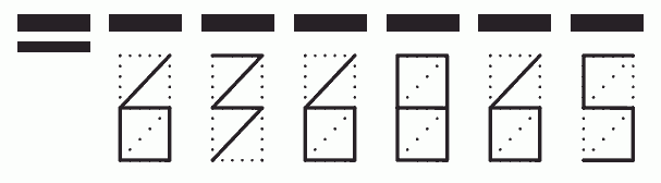 Пример заполнения индекса 636865