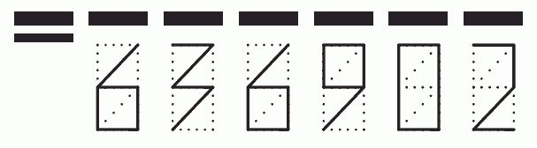 Пример заполнения индекса 636902