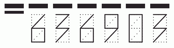 Пример заполнения индекса 636903