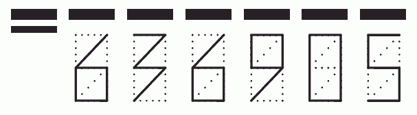 Пример заполнения индекса 636905