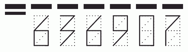 Пример заполнения индекса 636907